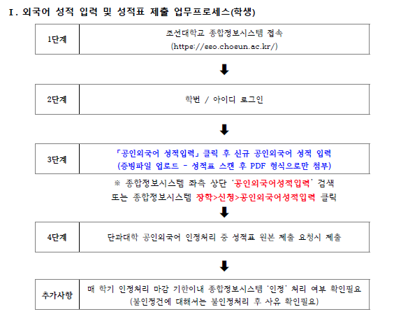 external_image external_image