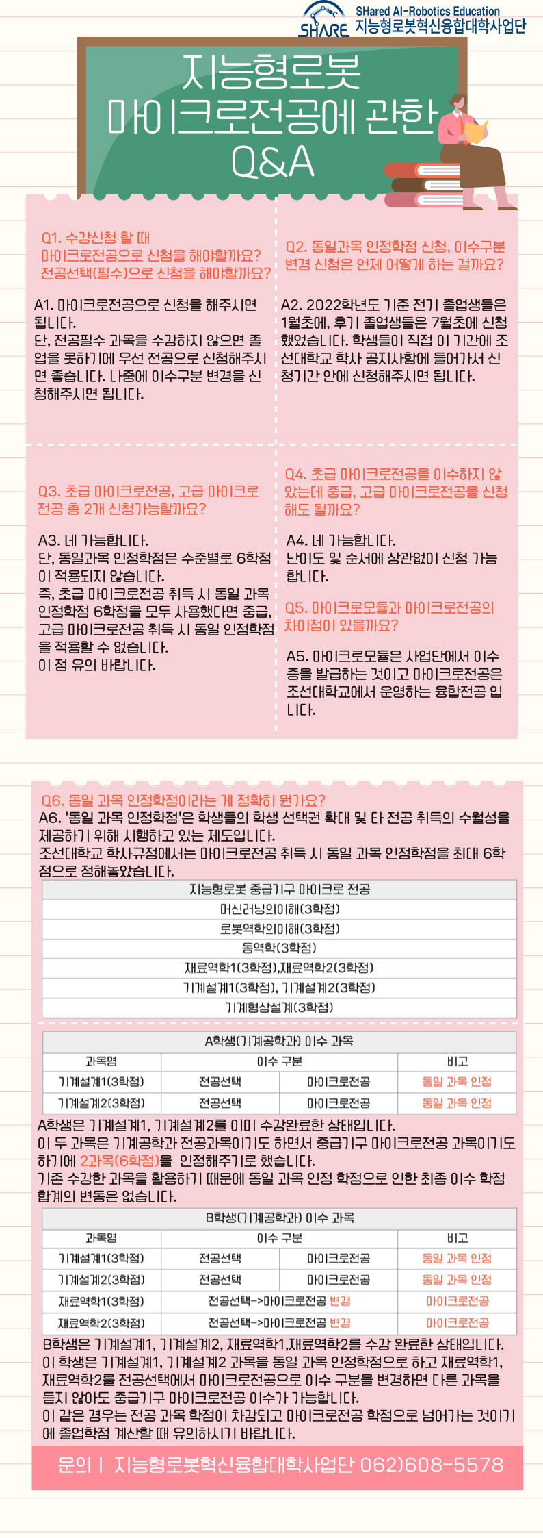 마이크로전공 Q&A