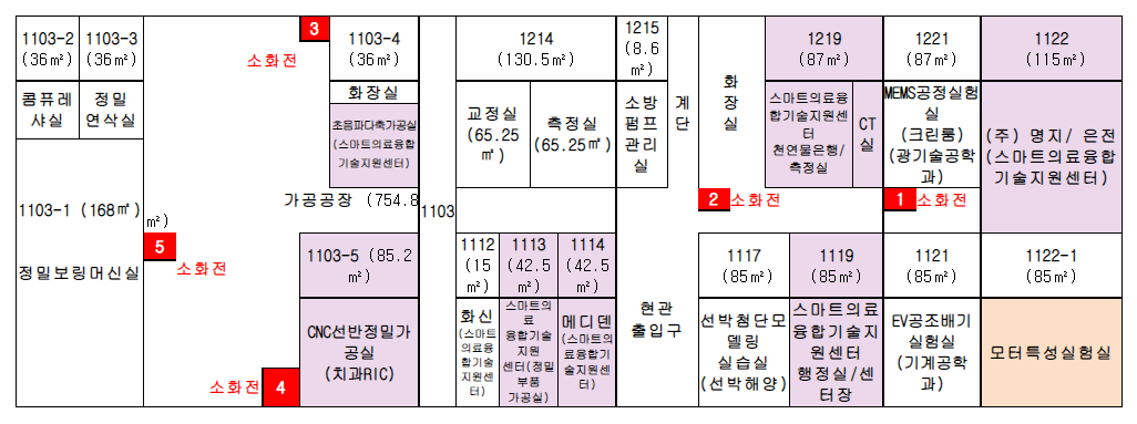 본부동 1층 안내