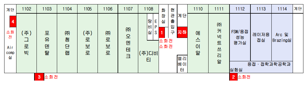 산학관 1층