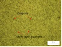 3차원적으로 상호 연결된 graphene-Cupronickel 합금 나노 융·복합소재 미세조직 (CVD)