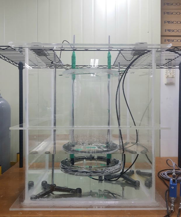 Water model
