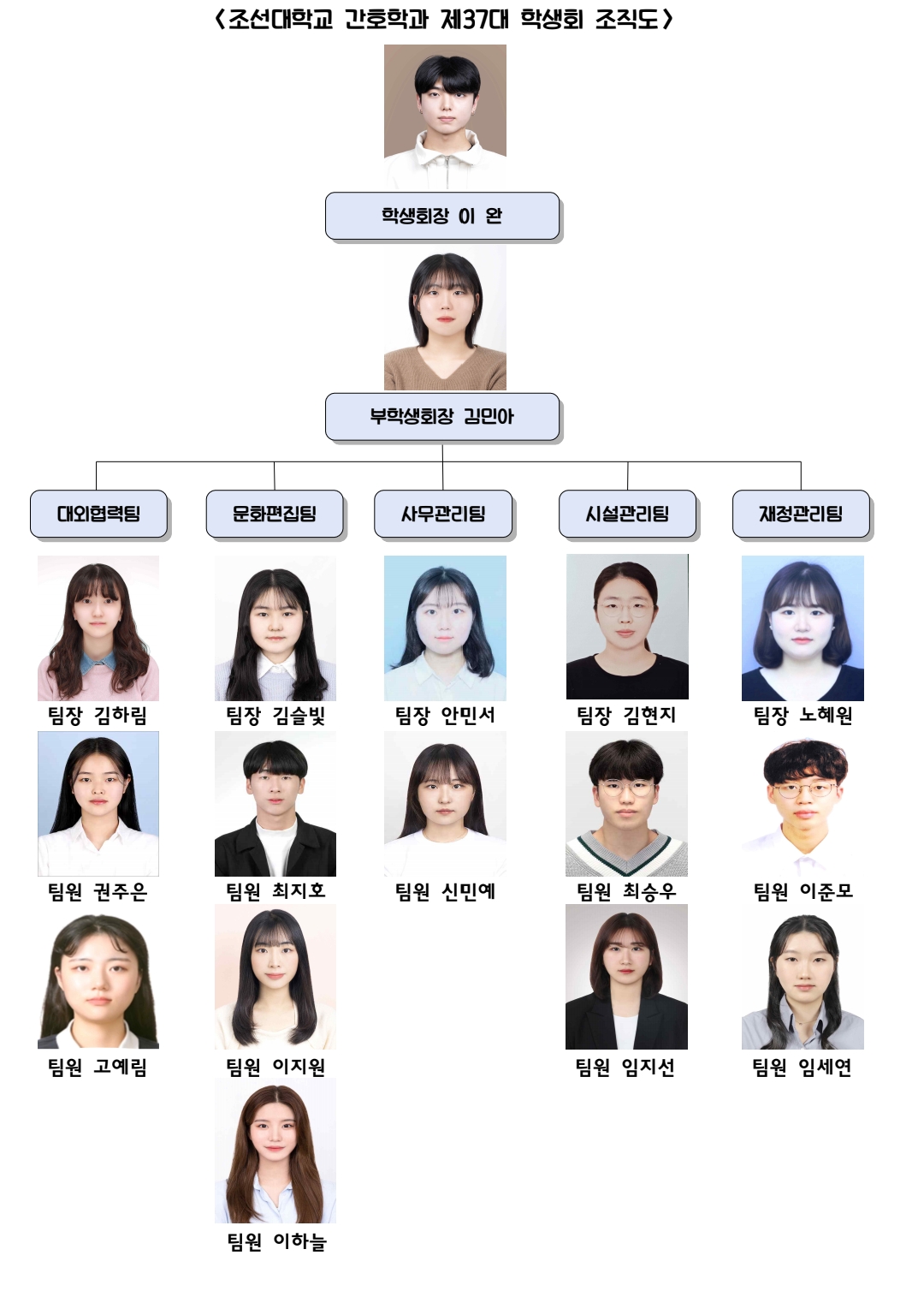 37대 학생회