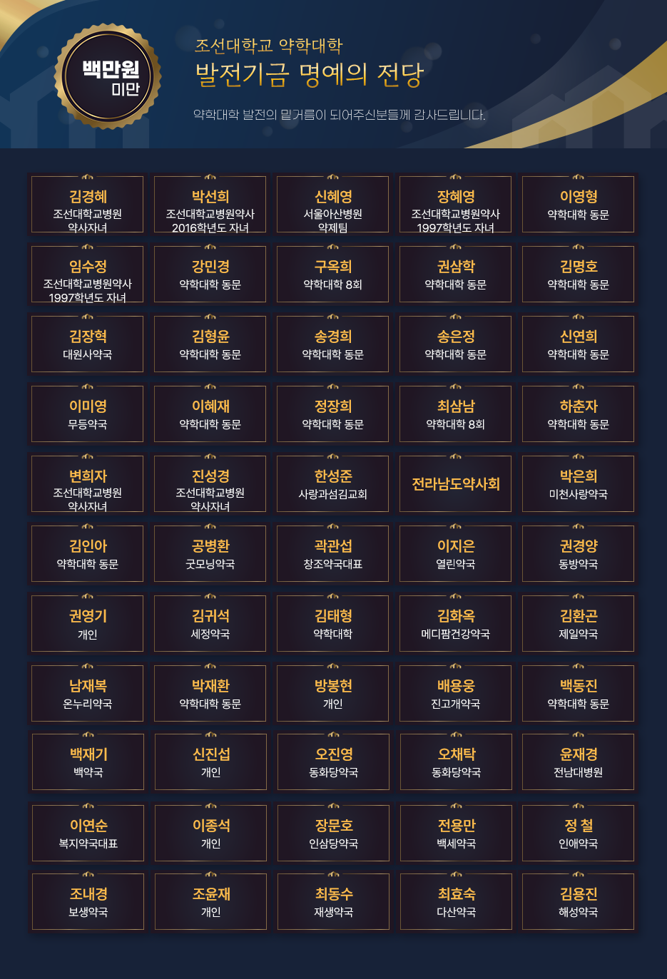 발전기금