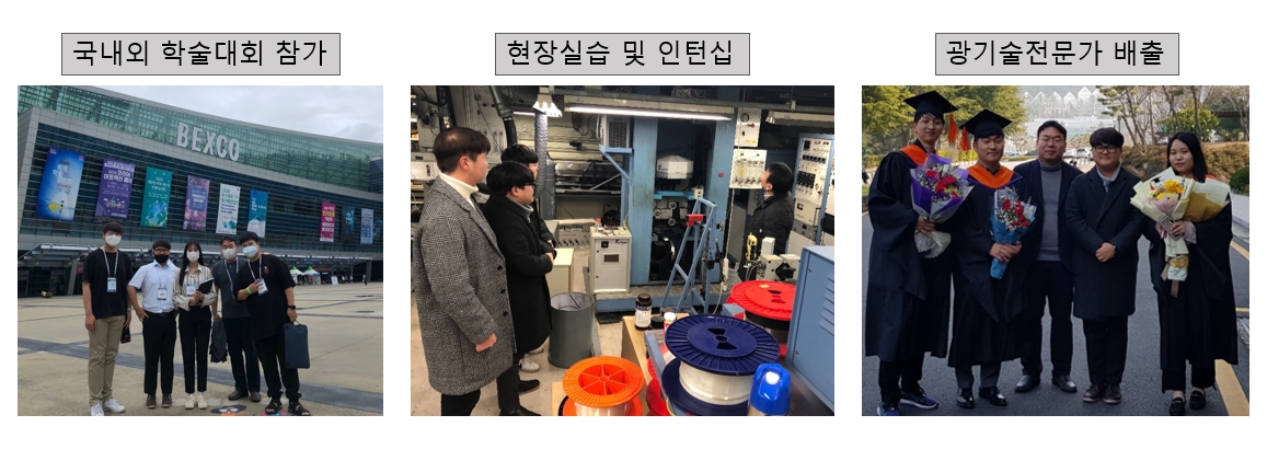 인력양성