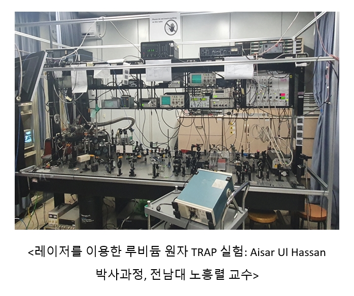 루비듐원자실험