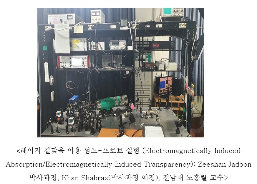 프로브실험