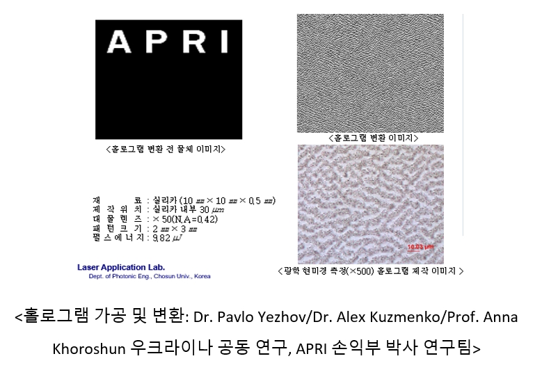 홀로그램가공 변환