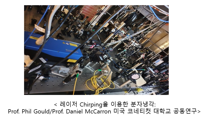 레이져분자냉각