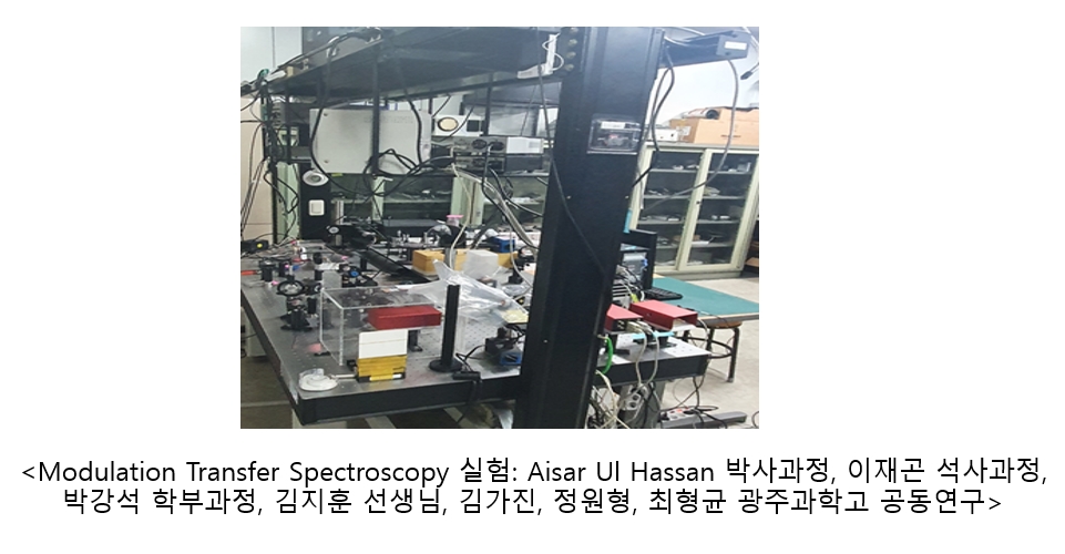 실험