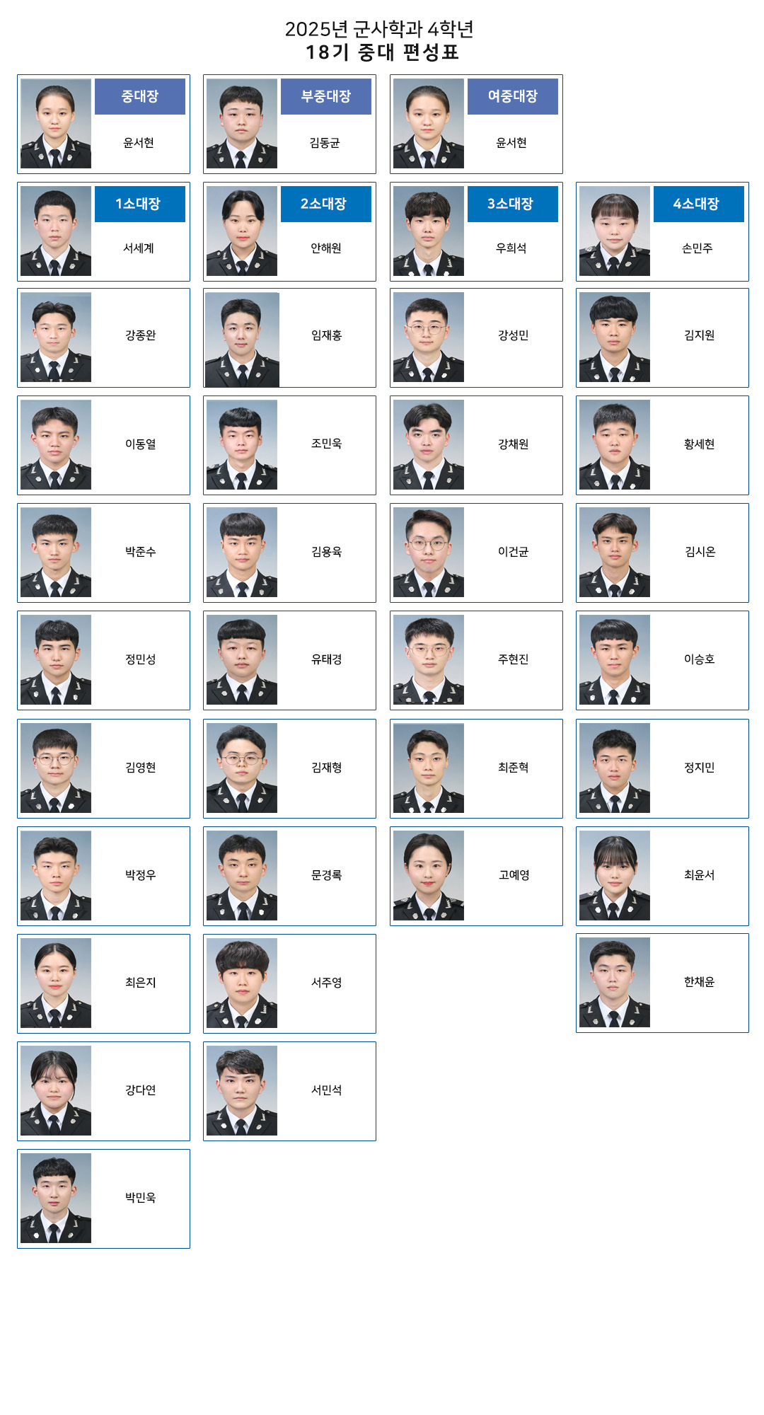 4학년
