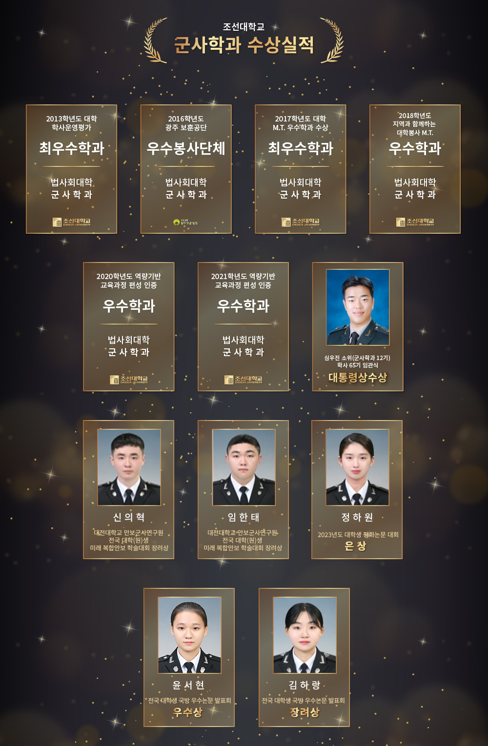 군사학과 수상실적